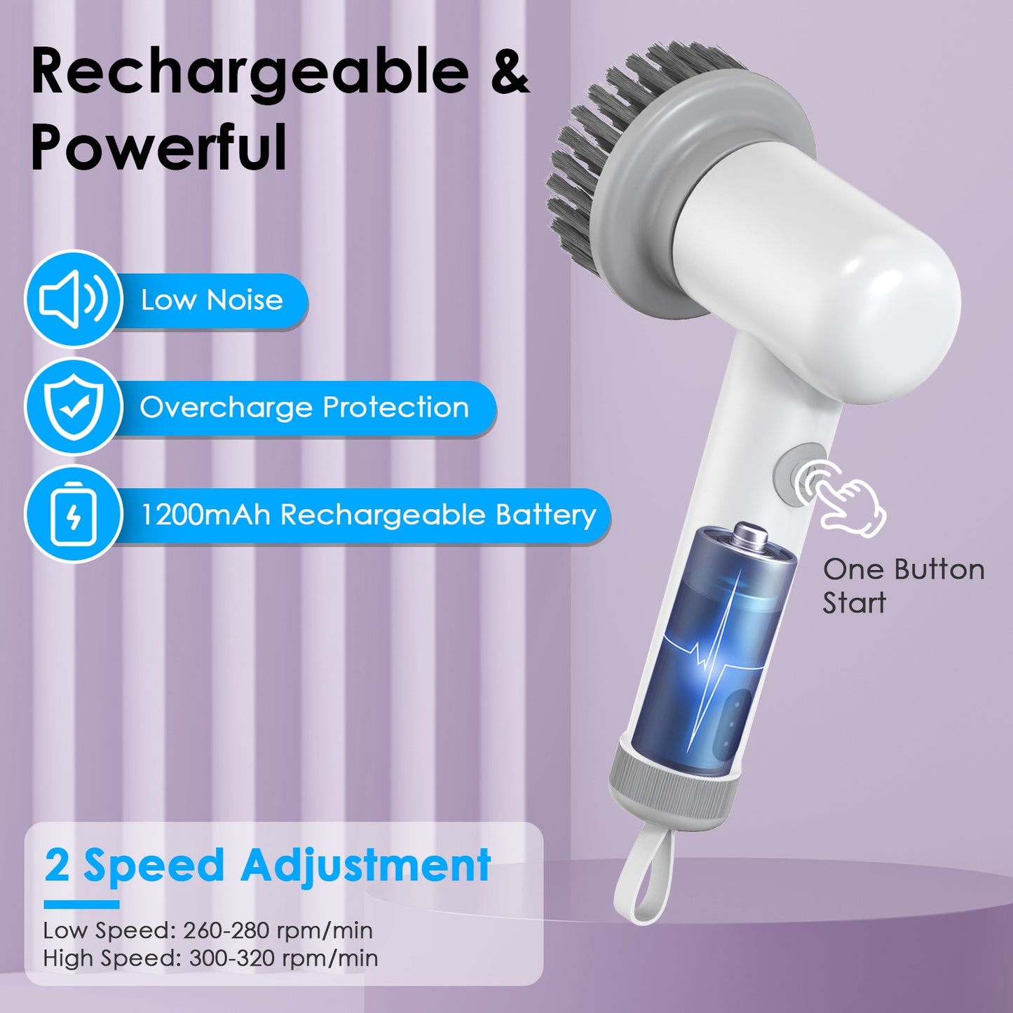 Scrubexa™ Electric Spin Scrubber – Cordless Power Cleaning Brush with 3 Heads